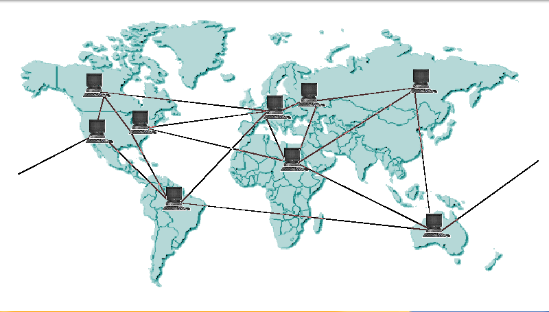 Internet Grundlagen V3.0  Das Internet und das WWW  Das World Wide Web